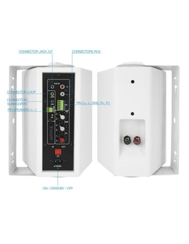 ALTAVOCES AUTOAMPLIFICADOS DE  PARED BLANCO PN:...